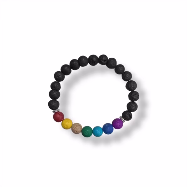 Pulsera Negra 7 Poderes Opaca